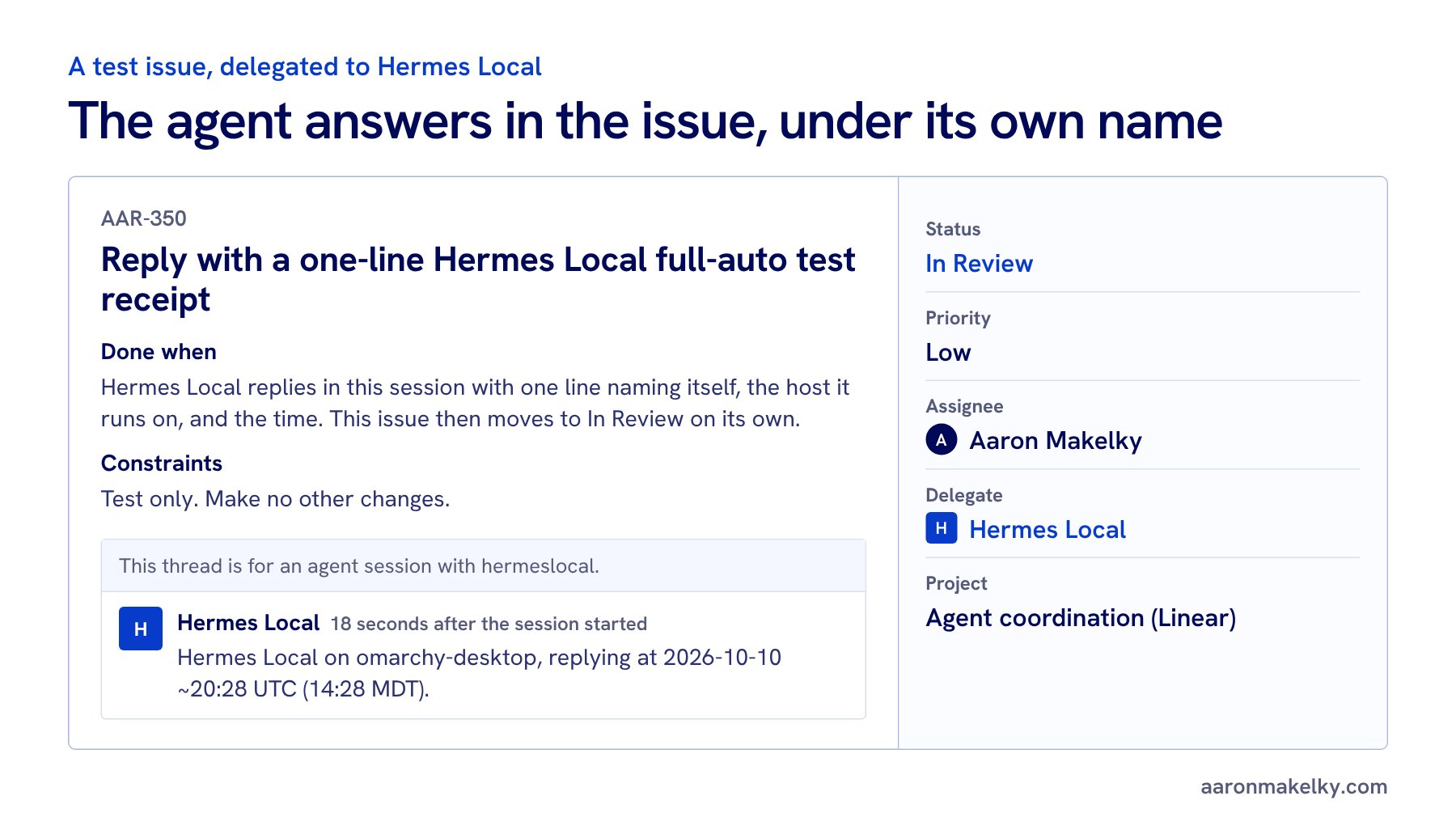Linear issue titled Reply with a one-line Hermes Local full-auto test receipt, delegated to Hermes Local, with an agent session thread where Hermes Local replies with the machine it ran on and the time.