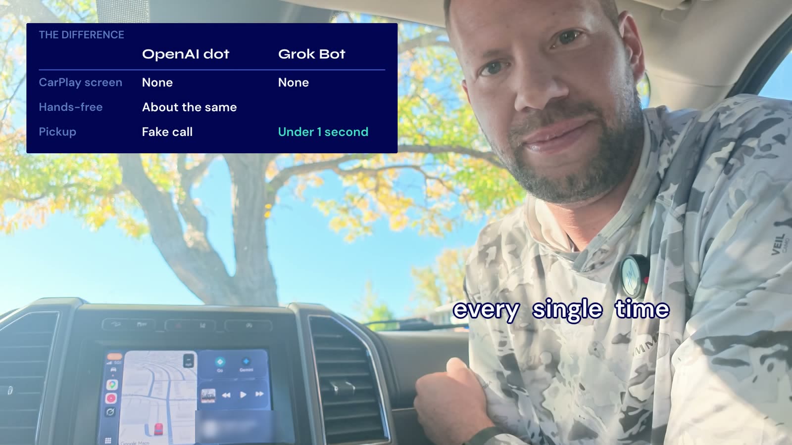 Closing comparison card in navy, white, and teal comparing ChatGPT dot and Grok Bot calls over CarPlay.
