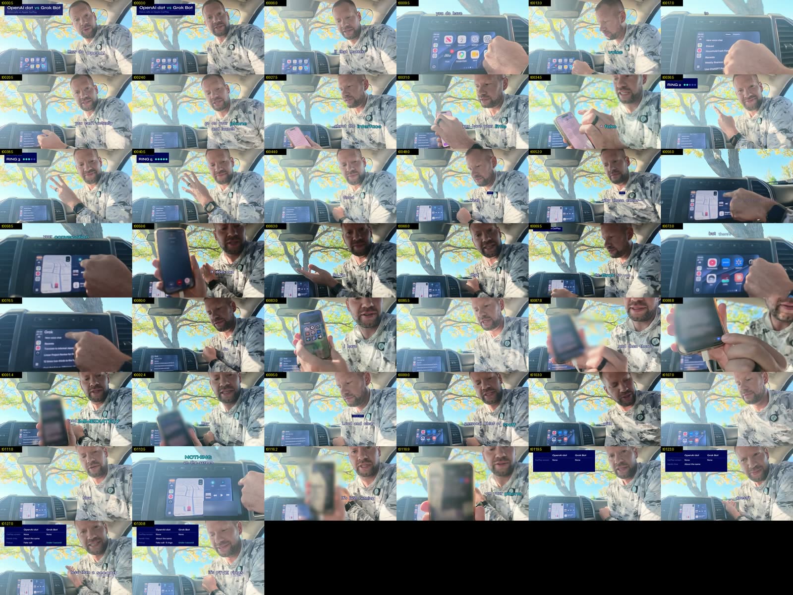 Filmstrip of frames from the finished edit showing captions on the torso, punch-ins on the car display, and the closing card.